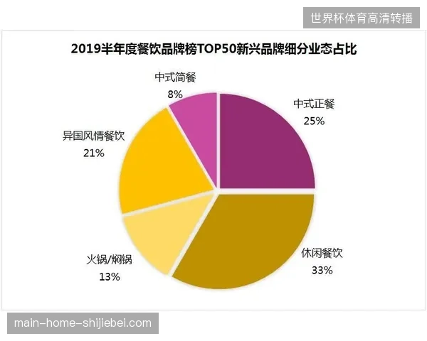 世界杯商业价值评估为何长期依赖经验主义而非量化算法？